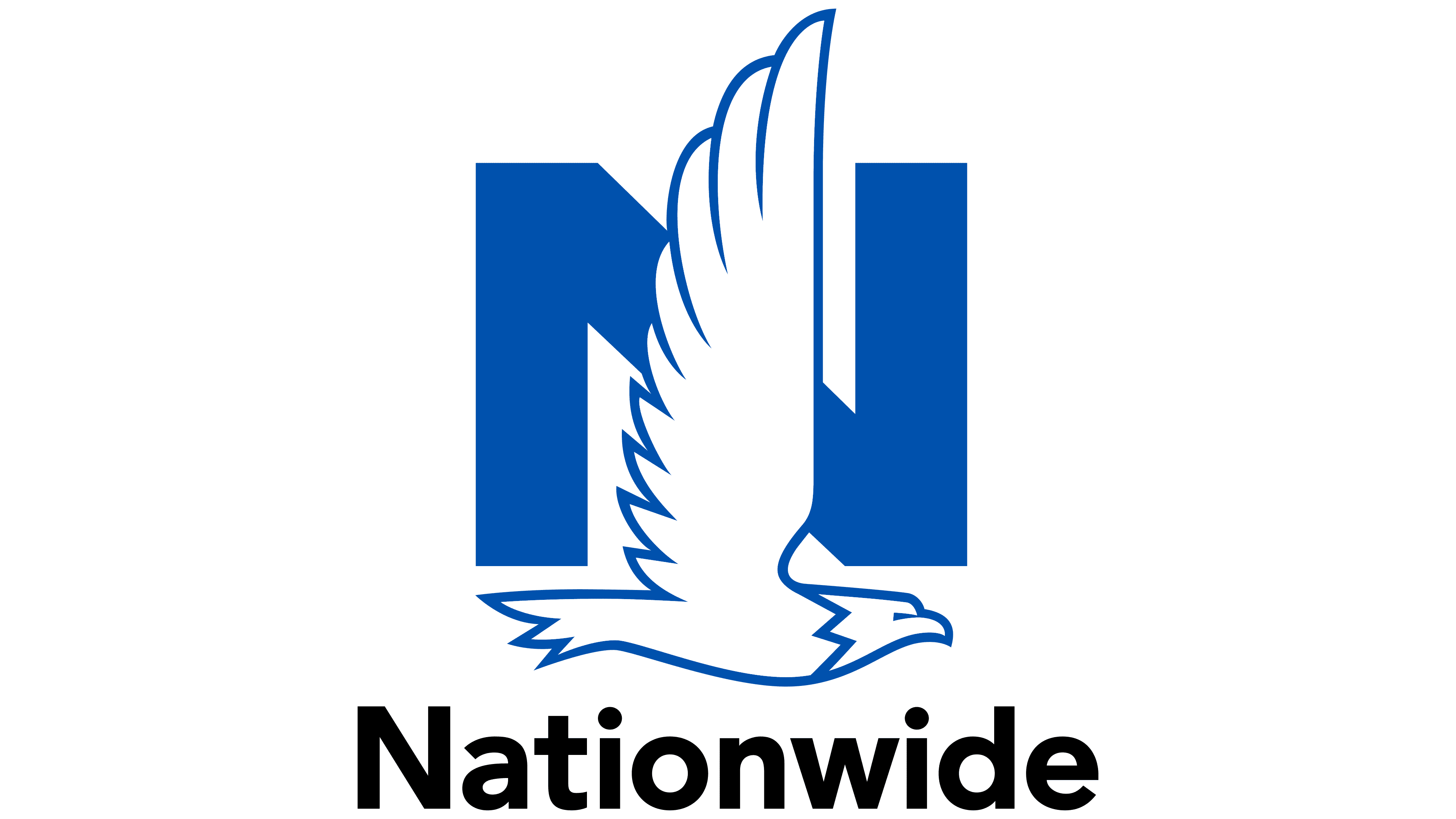 Nationwide insurance Review