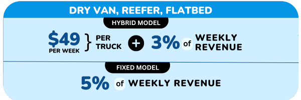 dryvanreeferflatbed hybridpricing1 1